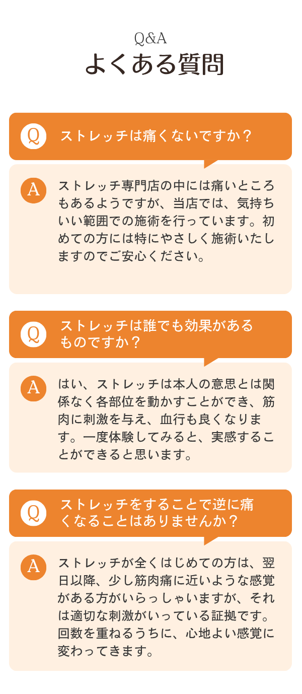 Q&A